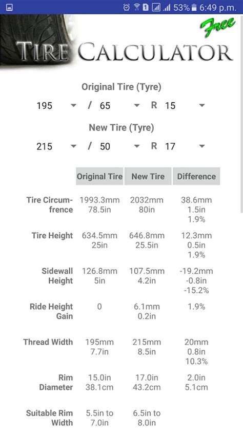 Tire Size Calculator FREE - Android Apps on Google Play