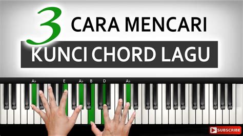 28 Chord Keyboard Lagu Dangdut | Basgalanos