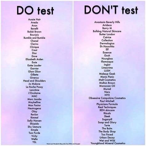 Cosmetics that do and don't test on animals. : coolguides