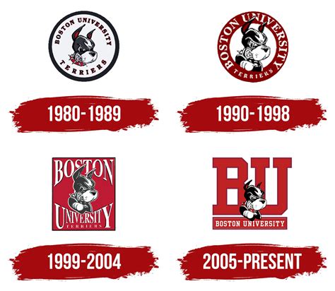Boston University Terriers Logo Digital File Svg Cutting File Pdf Png