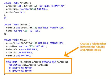 Working With Foreign Key Constraint In Sql Server Sql Server Sql Hot