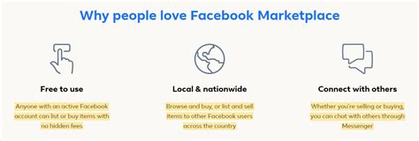 How To Create Facebook Marketplace Ads Best Practices Digital
