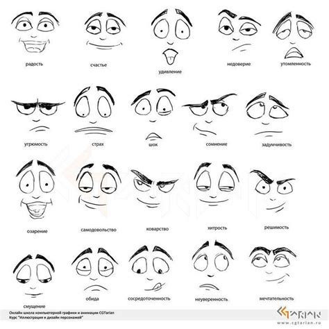 Facial Expressions Drawing Cartoon Faces Eye Drawing Simple Drawing