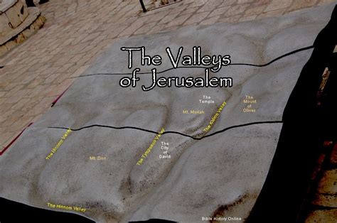 Ancient Jerusalem Topography Around