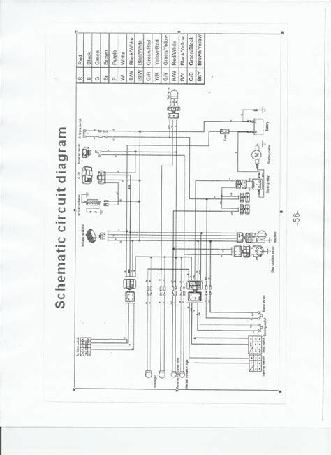 Taotao 110cc Atv Service Manual