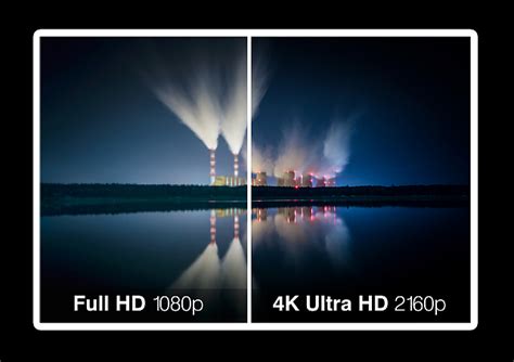 Why Buying A 4k Tv Right Now Is A Waste Of Money