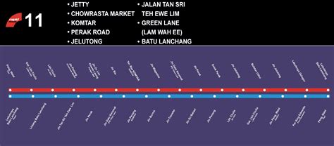Rapid penang bus journey planner helps you plan your travels within penang with ease. 峇都兰樟 - 维基百科，自由的百科全书