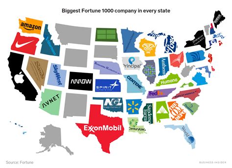 The Biggest Company In Almost Every Us State