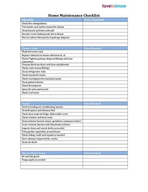 This allows a schedule to be set for pm of the system. Building Maintenance Checklist | Maintenance checklist ...