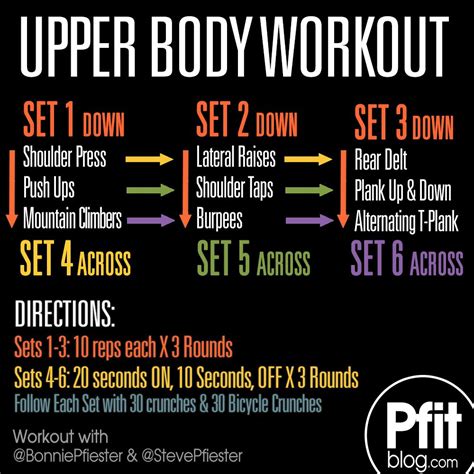 Upper Body Workout Upper Body Hiit Workouts Fitness Body Upper Body