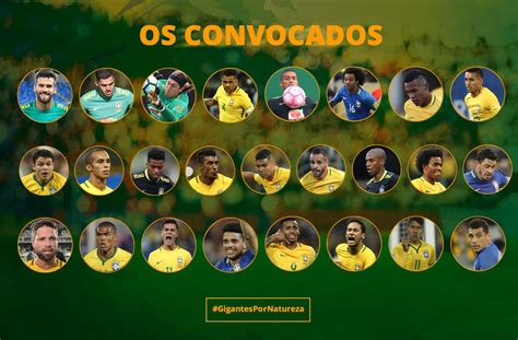 Confira A Lista Dos 25 Convocados Da Seleção Brasileira Por Tite Para A