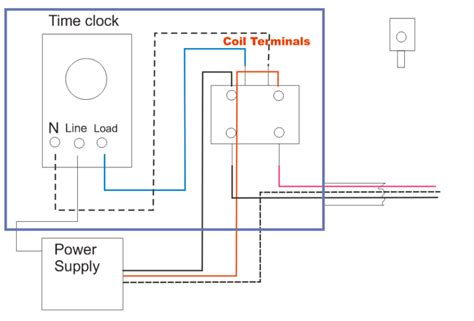 Photocell And Timeclock Wiring Diagram Easy Wiring
