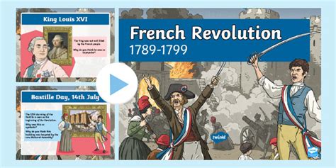 The Three Estates Of The French Revolution Teaching Wiki