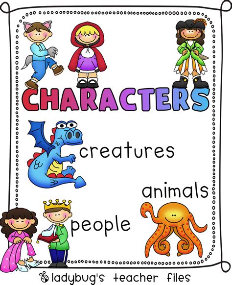 Story Elements Character Poster Printable Kindergarten Reading