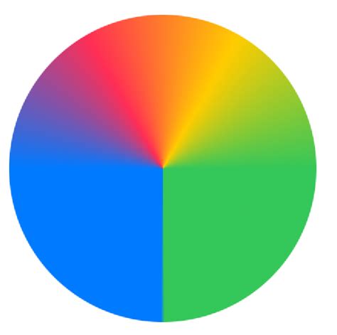 How To Use Angular Gradients In Swiftui And Ios
