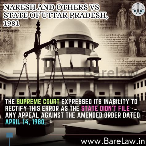 the case of naresh and others vs state of uttar pradesh 1981 barelaw