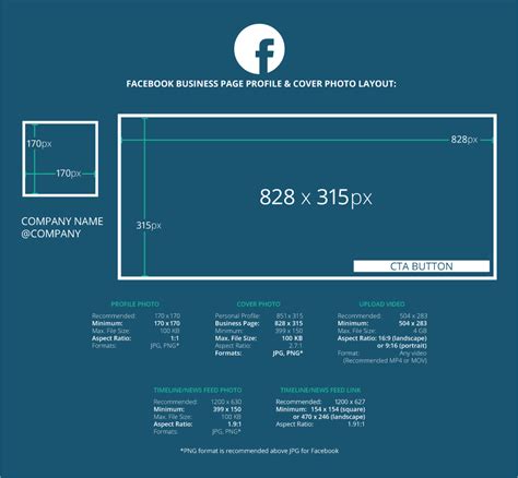 2017 Social Media Image Size Cheat Sheet Infographic