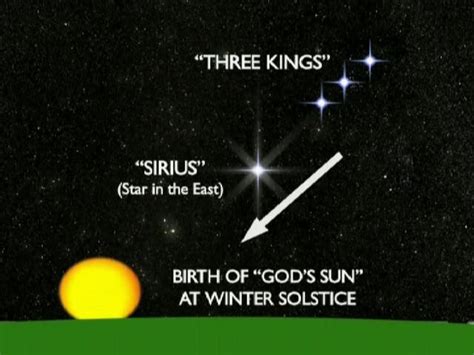The Story Of Jesus Sirius Dog Star Which Is The Brightest In Orion