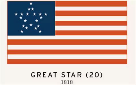 These Historical Versions Of The American Flag Show A Beautiful