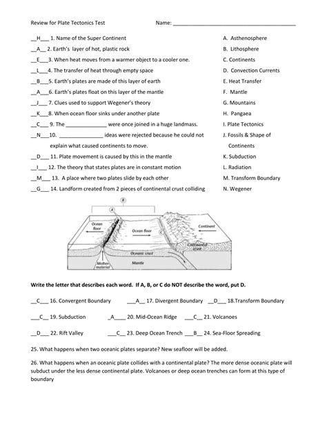 You will be told if your answer is correct or not and will be given some. Plate Tectonics Worksheet Answers - Worksheet List