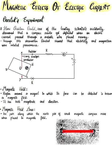 Magnetic Effect Of Electric Current Class Notes Studypur