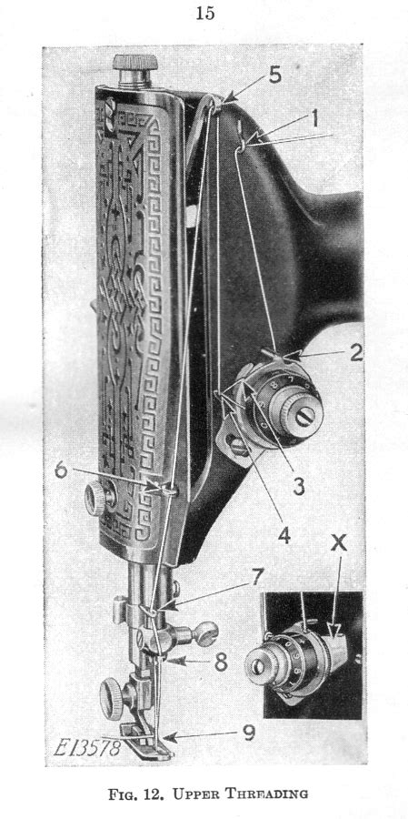 Singer 201 Sewing Machine Threading Diagram Sewing Machine Repair