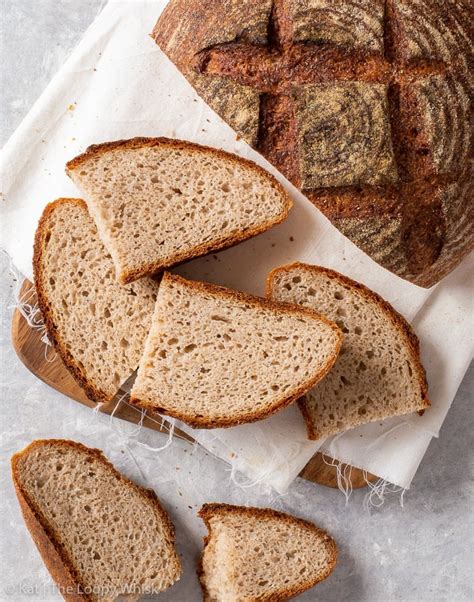 The Ultimate Gluten Free Bread Recipe Artisan Style Loaf The Loopy
