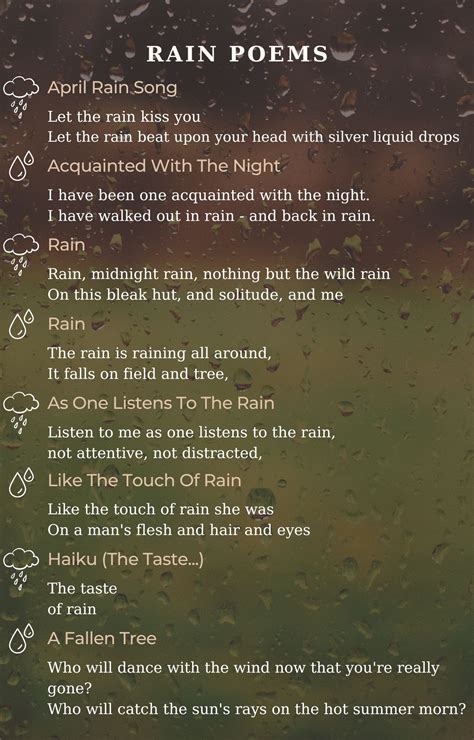 Rain Poems Best Poems For Rain