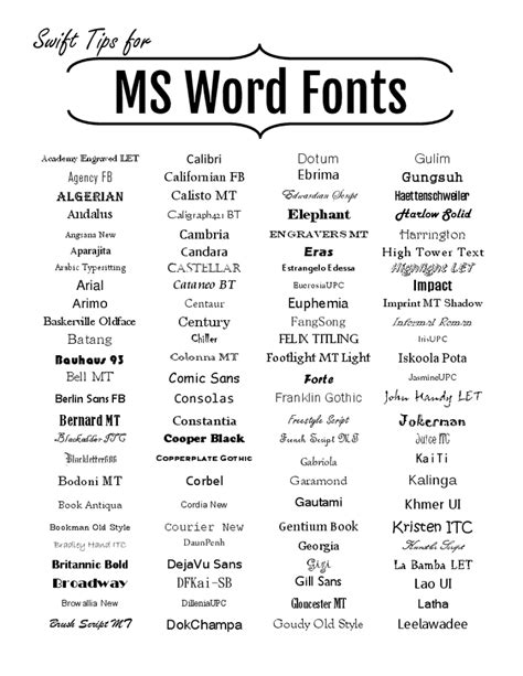 Microsoft Word Fonts Microsoft Office Free Microsoft Word Fonts