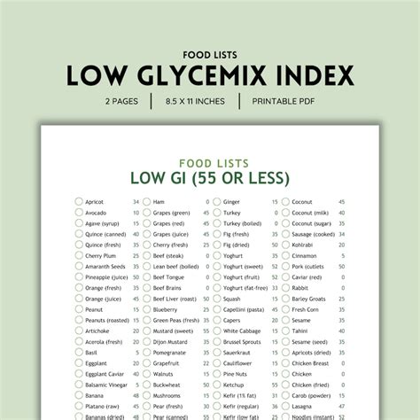 Glycemic Index Low Gi Foods Diabetic Food List Diabetes Food Chart