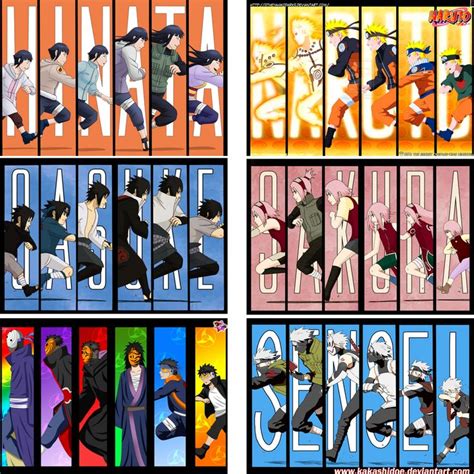 Uzumaki Naruto Characters Evolution Formsall Jutsu Naruto Shippuden