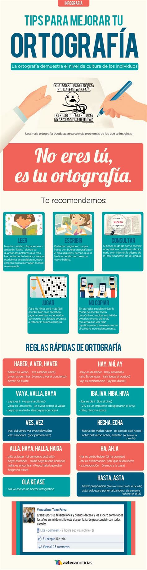 Tips Ortografía Imagenes Educativas