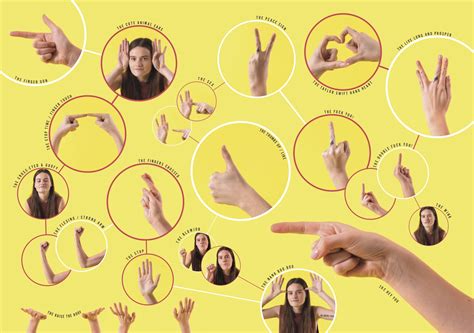 All The Hand Signs And Gestures You Need To Express Exactly How You Feel Thought Catalog