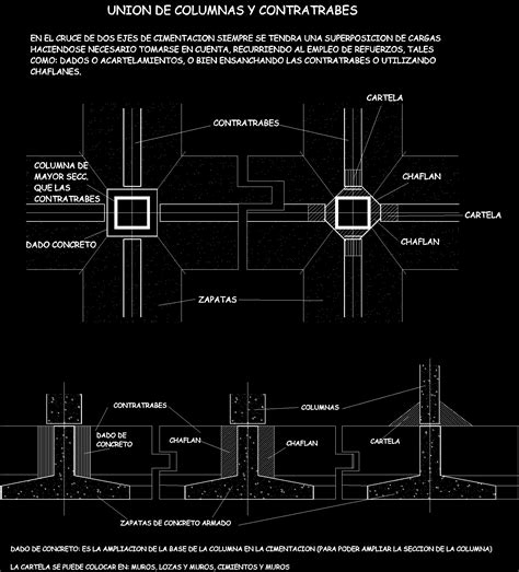 Details Of Surfaco Foundation Dwg Detail For Autocad • Designs Cad