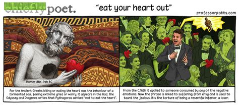 Eat Your Heart Out Professor Potts Aidan Potts