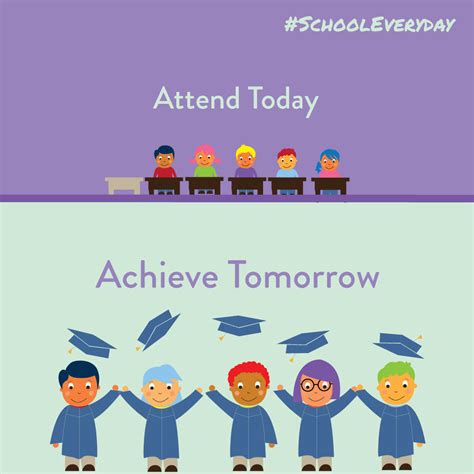 Quotes About School Attendance 48 Quotes
