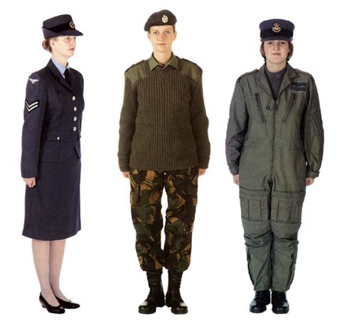 Cool Jet Airlines Royal Air Force Uniform