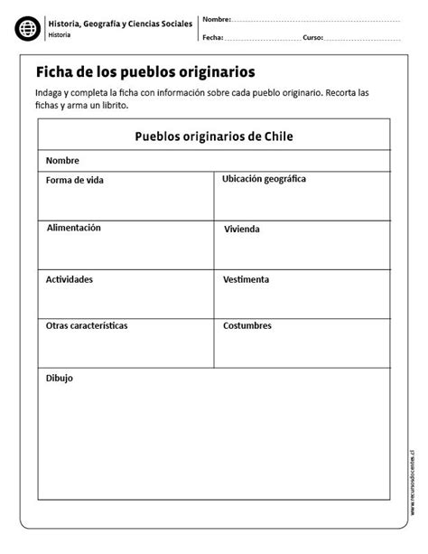 Ficha De Los Pueblos Originarios Libro Coquito Pueblos Originarios