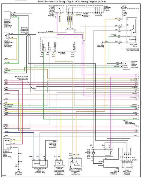 Maybe you would like to learn more about one of these? DIAGRAM 2000 Chevy S10 Radio Wiring Diagram FULL Version ...
