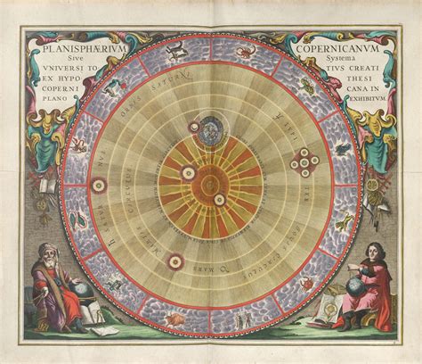 Teach Astronomy Copernicus And The Heliocentric Model