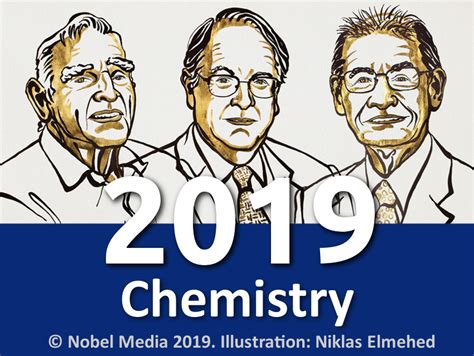 Nobel Prize In Chemistry Chemistryviews