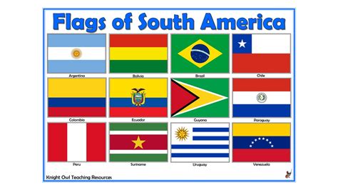 Flags Of South America Poster