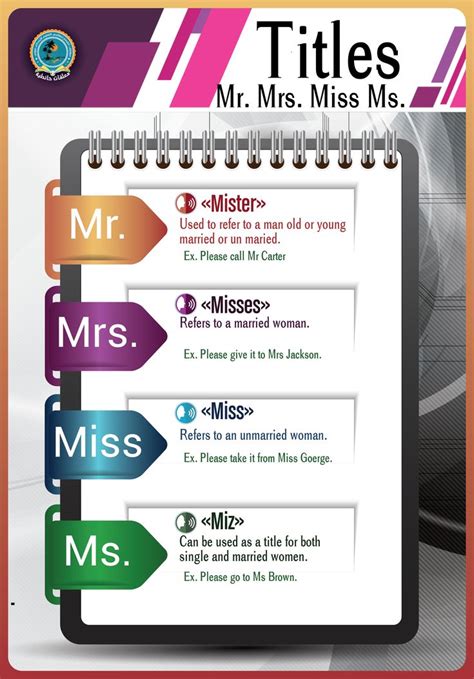 Formal Titles Mrmrsmissms Miss And Ms English Phrases French