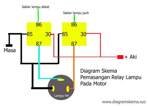 Sebenarnya cara pasang relay untuk lampu mobil bisa dilakukan secara mandiri di rumah. Cara memasang relay pada lampu motor - Wahyu Service