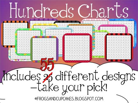 Tales Of Frogs And Cupcakes Number Chart Freebies Update