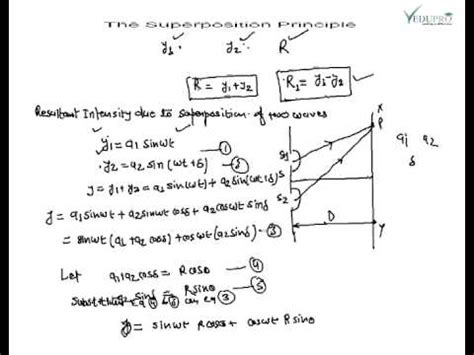 Principle of Superposition of Wave & Resultant Intensity, Superposition, Superposition of Waves ...
