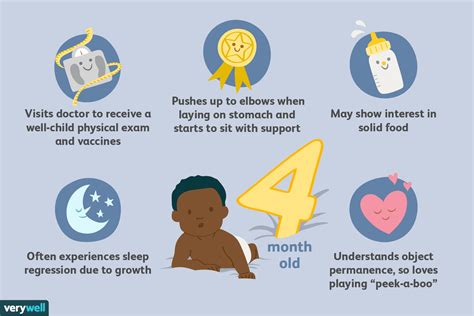 As you move from one area of the body to another, change the washcloth parts to keep the clean cloth on cleaner parts of the body. Your 4-Month-Old Baby: Development & Milestones