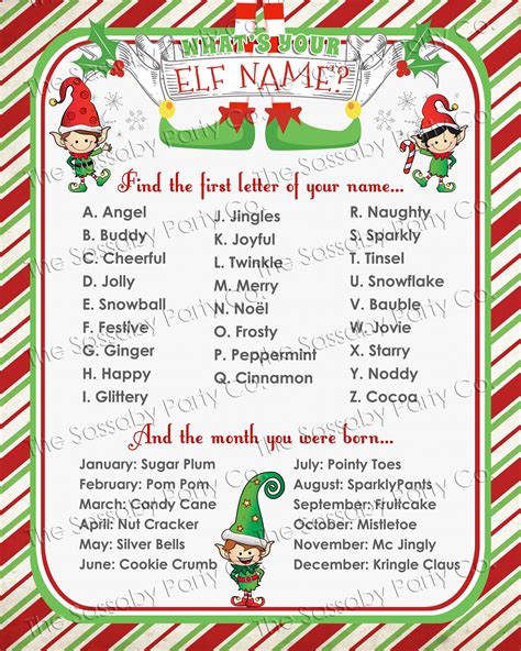 Elf Name Poster Instant Download Whats Your Elf Etsy