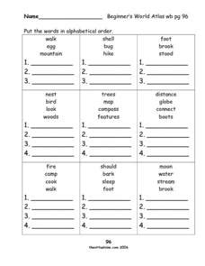 June 25, 2020· printable worksheet by bang mus. Putting Words in Alphabetical Order Worksheet for 3rd Grade | Lesson Planet