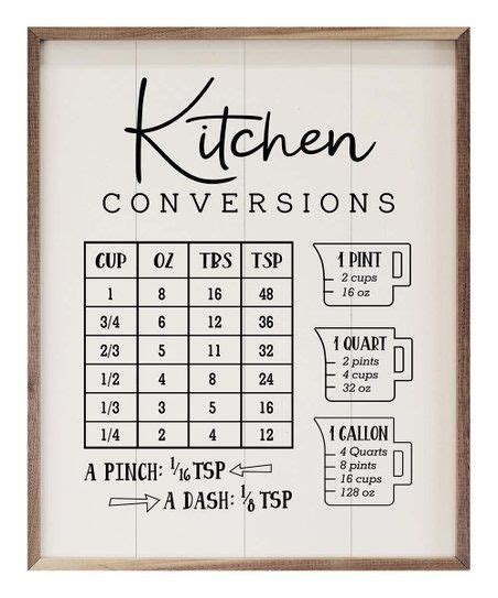 Kendrick Home White Kitchen Conversions Framed Wall Art Best Price